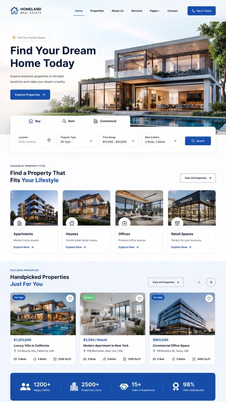Real Estate Agency website